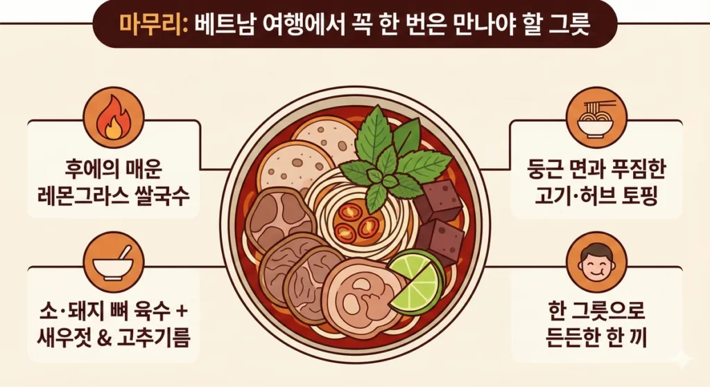 분보후에의 디테일한 설명 이미지