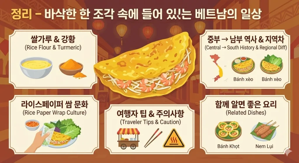 반쎄오에 대한 여러가지 디테일한 설명